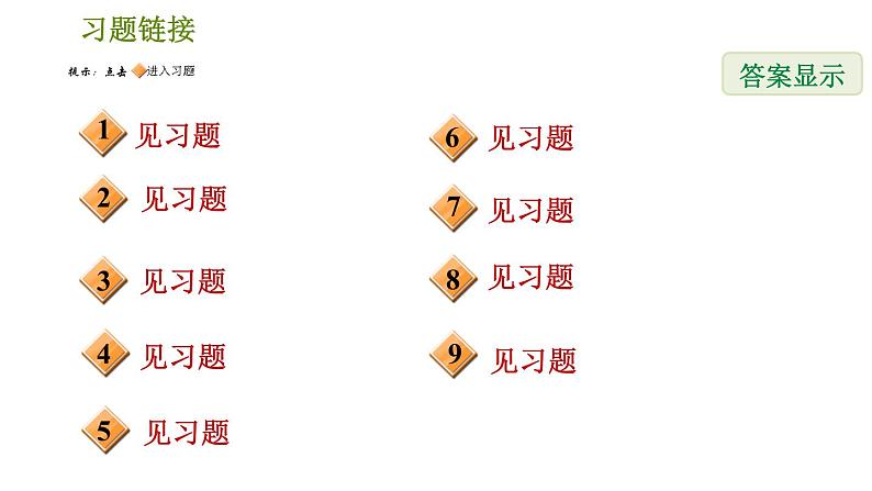 人教版七年级下册数学 第6章 素养集训1.实数大小比较的九种常用方法 习题课件第2页