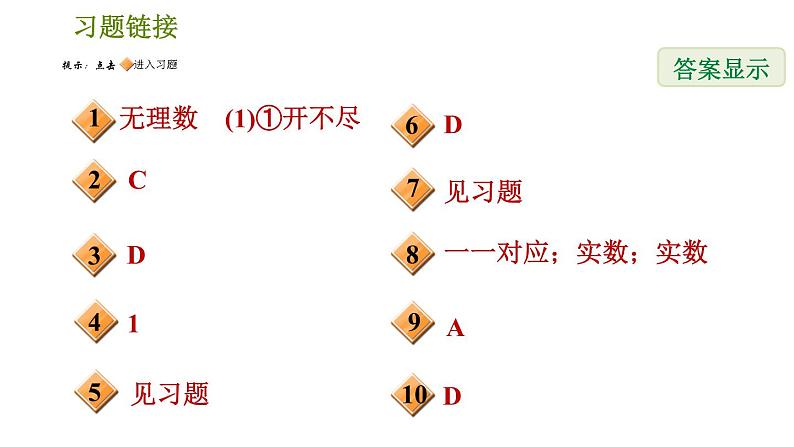 人教版七年级下册数学 第6章 6.3.1 实数及其分类 习题课件第2页