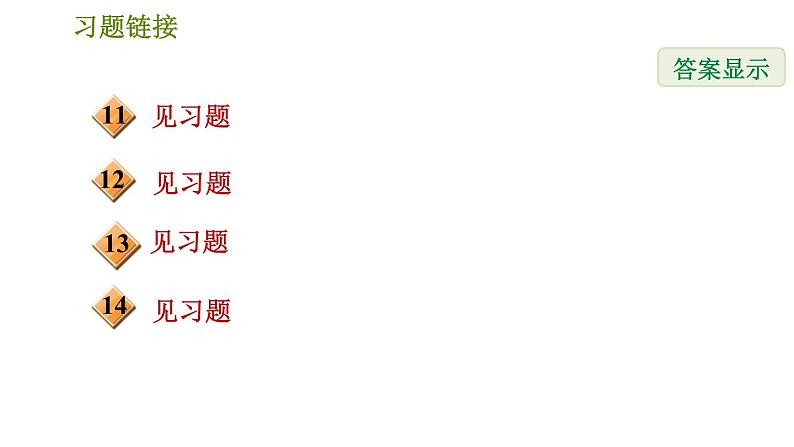 人教版七年级下册数学 第6章 6.3.1 实数及其分类 习题课件第3页