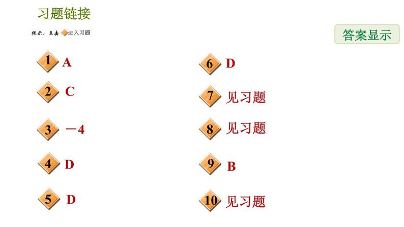 人教版七年级下册数学 第6章 素养集训 2.非负数应用的三种常见类型 习题课件第2页