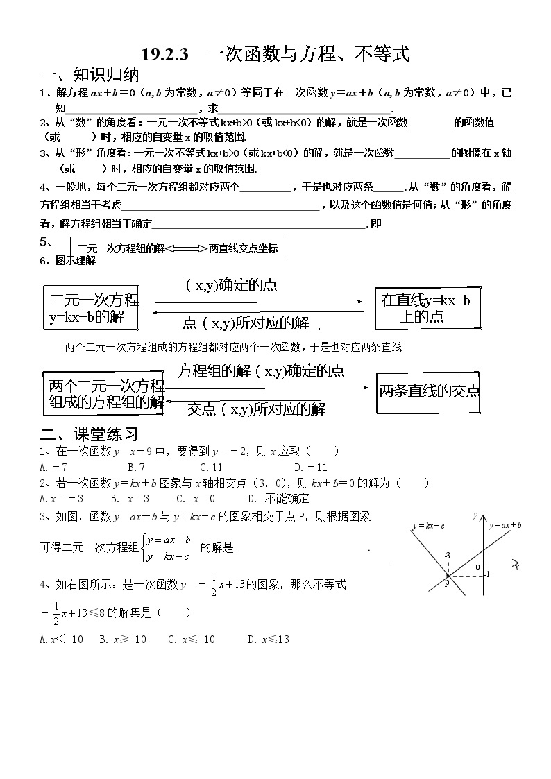 人教八下第十九章19.2.3--一次函数与方程、不等式导学案01