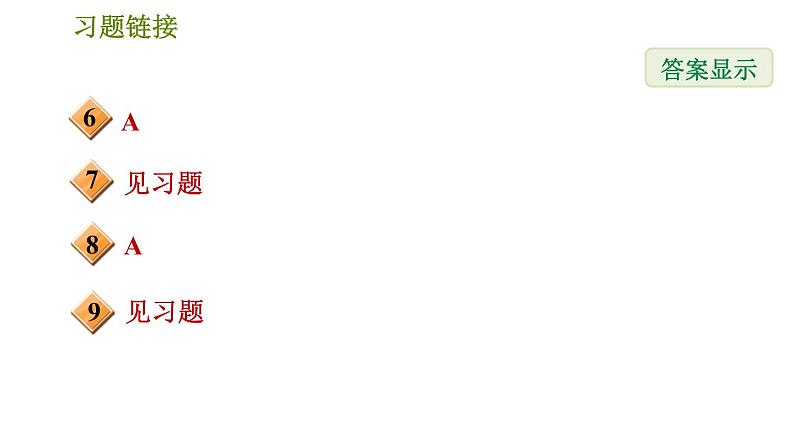 沪科版七年级下册数学 第9章 9.2.4 分式的加减 习题课件第3页