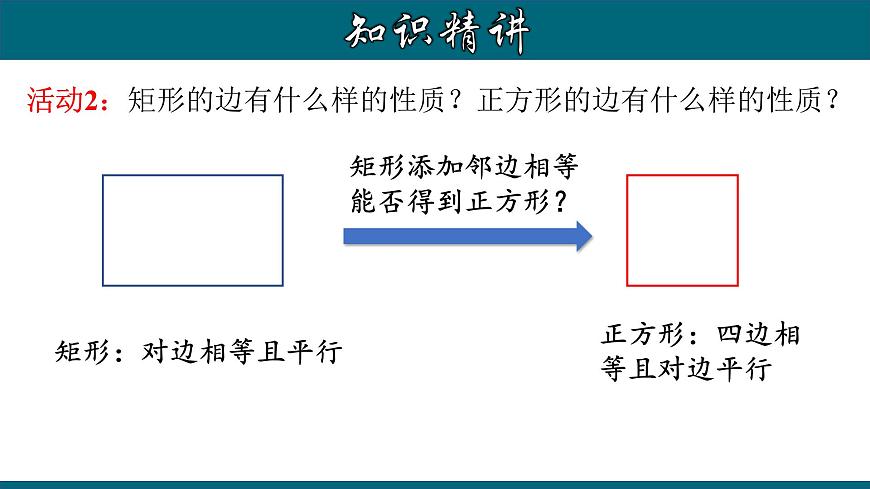 人教版八年級數(shù)學(xué)下冊 18.2.7 正方形的判定 課件第8頁