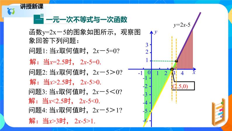 2.5.1一元一次不等式与一次函数（1）（课件）-八年级数学下册同步（北师大版）05