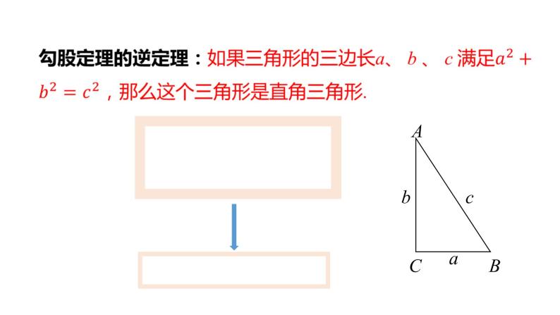 17.2勾股定理的逆定理（第3课时） 课件 2020-2021学年人教版数学 八年级下册04