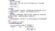 湘教版七年级下册1.3 二元一次方程组的应用导学案