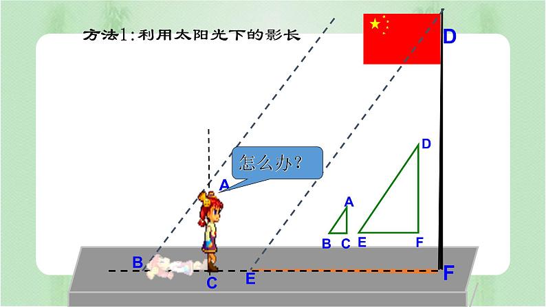 27.2.3相似三角形应用举例(课件)-九年级数学下册(人教版)第7页