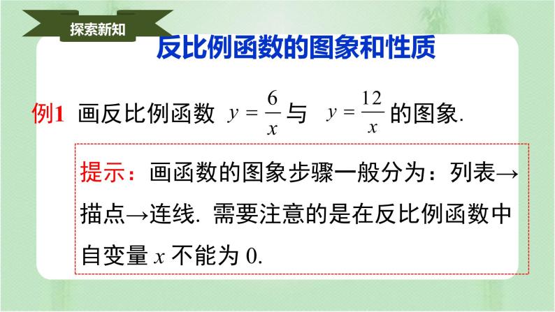 26.1.2反比例函数的图象和性质（课件）-九年级数学下册（人教版）04