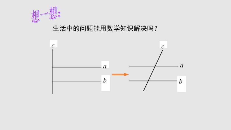 2.2探索直线平行的条件（课件）-七年级数学下册同步（北师大版）03