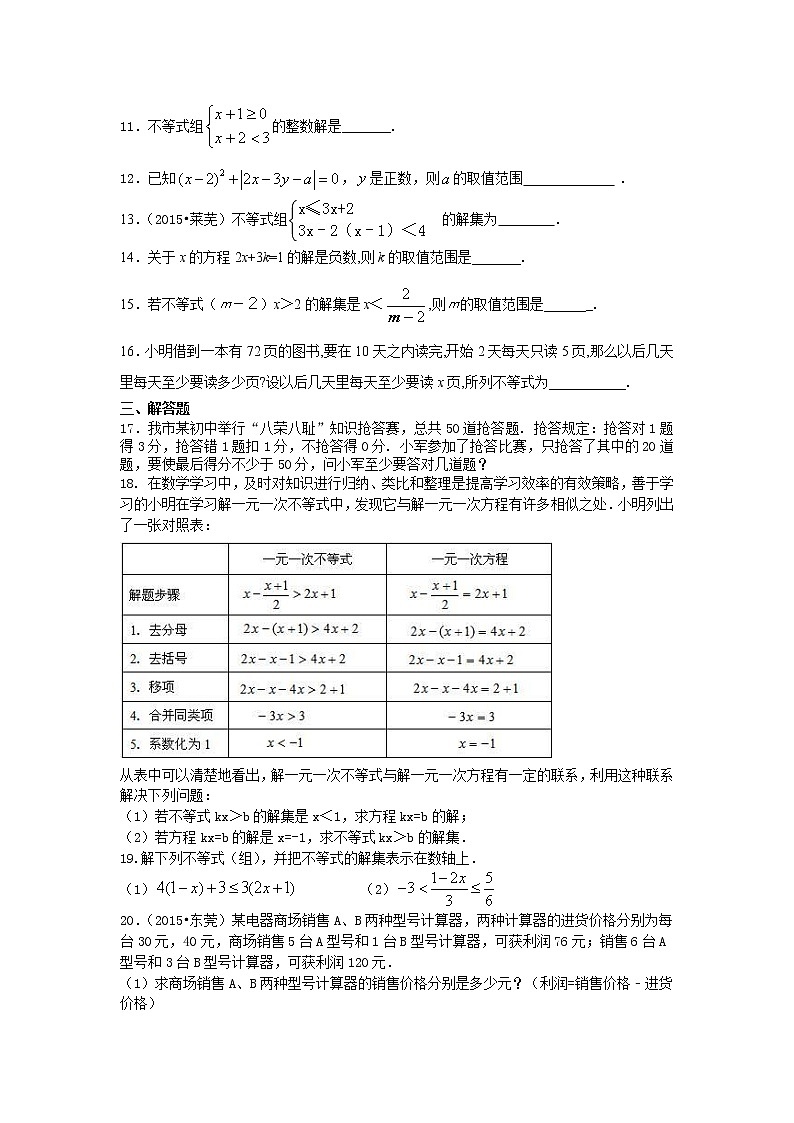 七年级下册 45《不等式与一次不等式组》全章复习与巩固(基础)巩固练习02