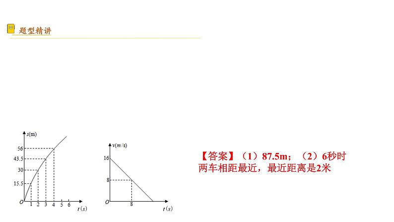 专题15 函数与行程问题【考点精讲】第2页