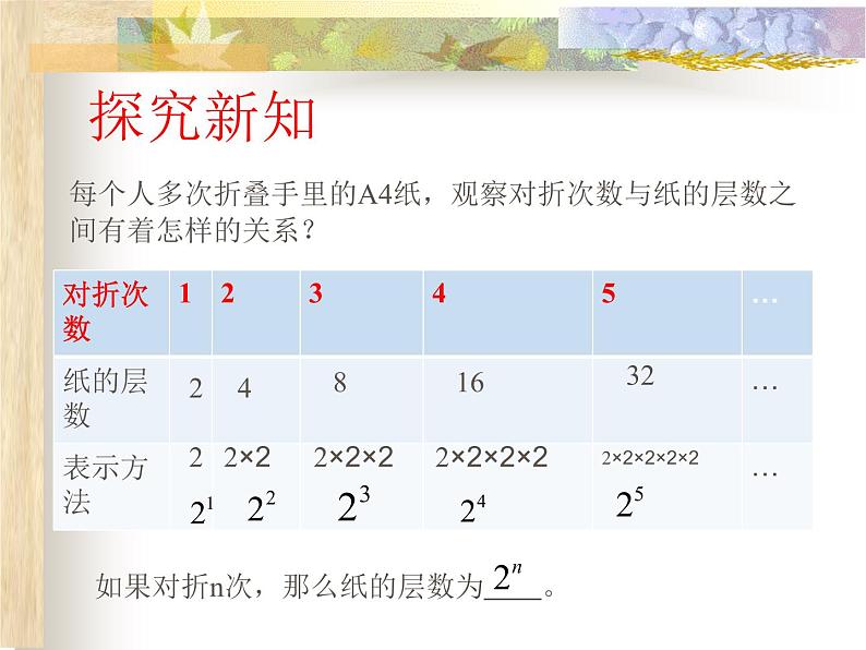 1.5有理数的乘方(1)课件2021-2022学年人教版七年级数学上册03