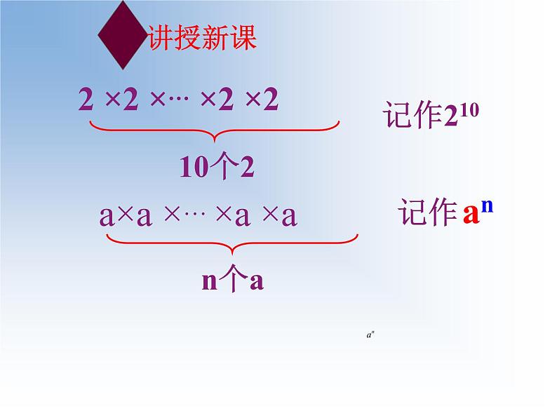 1.5有理数的乘方(1)课件2021-2022学年人教版七年级数学上册04