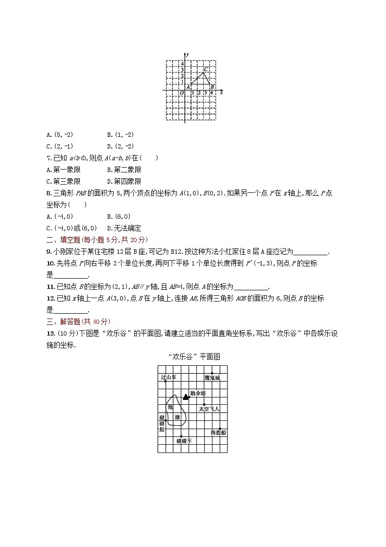 2021年春七年级数学下册第七章平面直角坐标系测评新版新人教版02