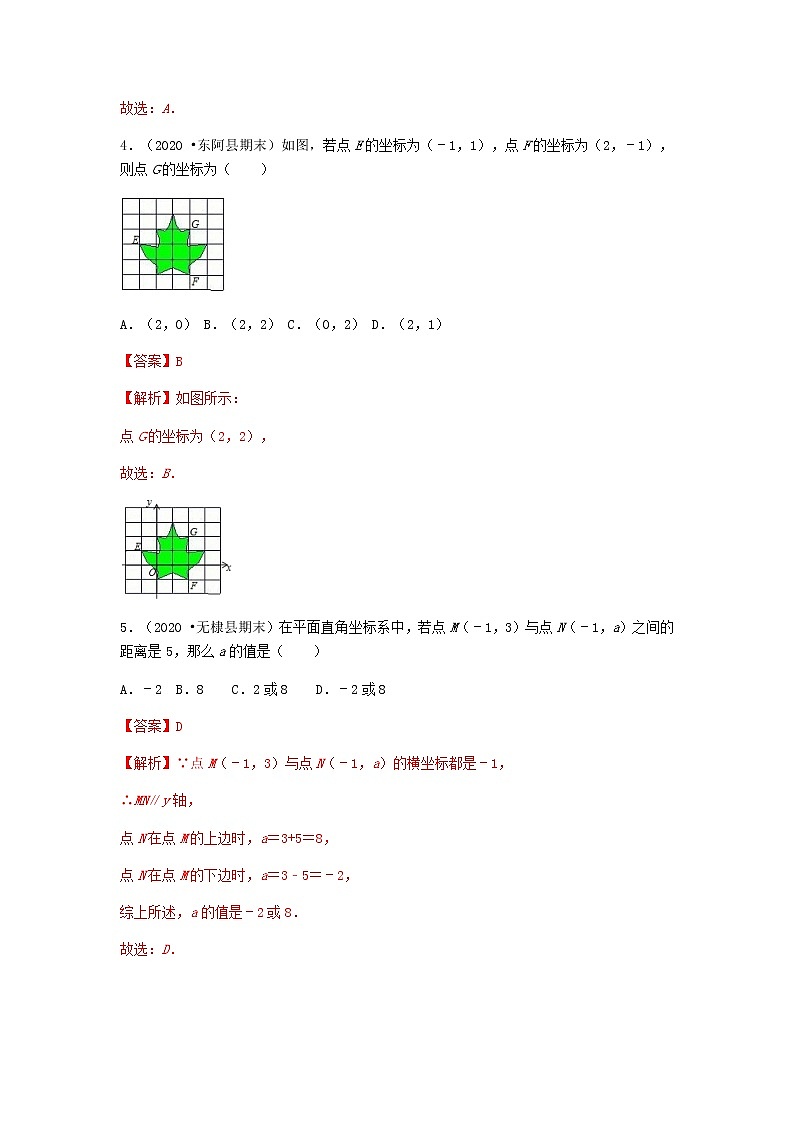 7.1.2 平面直角坐标系--2021-2022学年七年级数学下册同步课时练(人教版)02