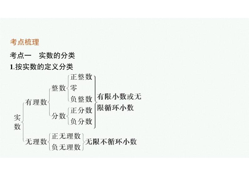 2022中考数学(人教版)一轮复习 第1课时- 实数课件PPT04