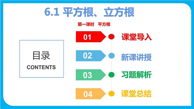 6.1 平方根、立方根 第一课时 平方根(课件)-2021-2022学年七年级数学沪科版下册第1页
