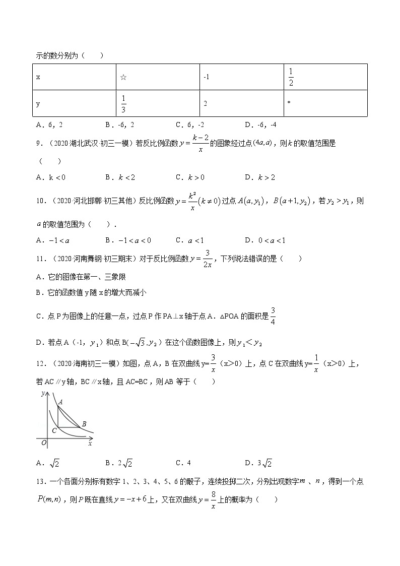 人教版九年级数学下册同步训练--专题26.1 反比例函数 同步训练（原卷+解析版）02