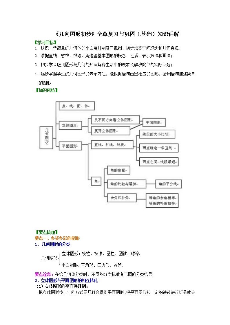 38《几何图形初步》全章复习与巩固（基础）知识讲解01