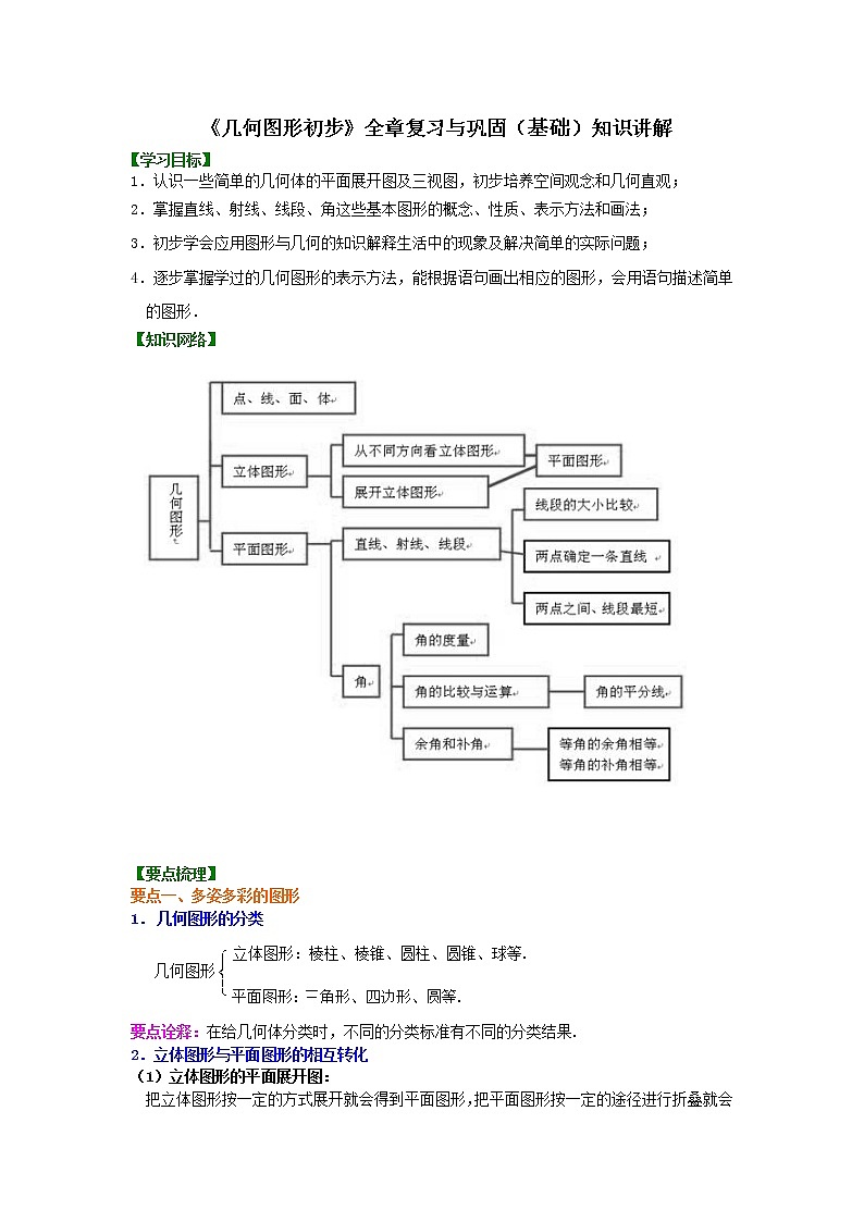 38《几何图形初步》全章复习与巩固(基础)知识讲解第1页
