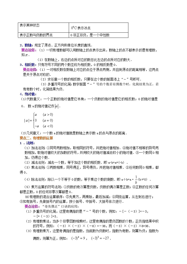13《有理数》全章复习与巩固(基础)知识讲解02