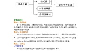 湘教版七年级下册第3章 因式分解综合与测试学案