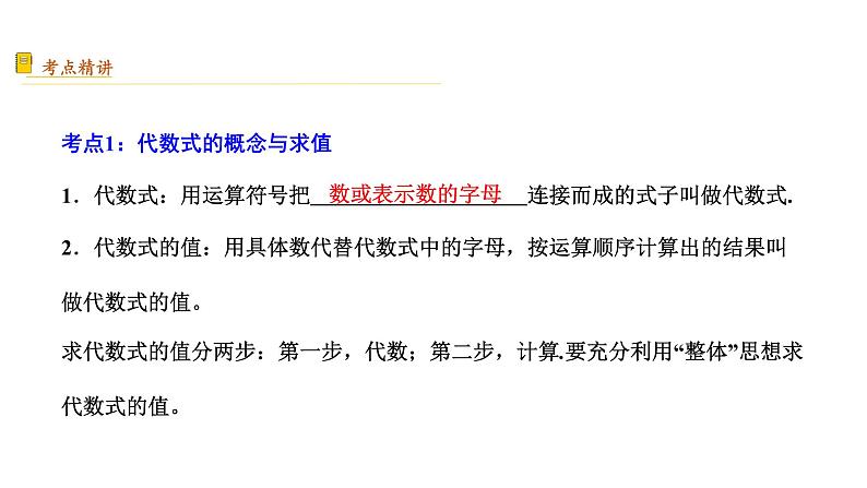 专题02 代数式【考点精讲】-【中考高分导航】备战2022年中考数学考点总复习(全国通用)课件PPT03