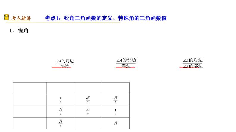 专题29 锐角三角函数与运用【考点精讲】-【中考高分导航】备战2022年中考数学考点总复习(全国通用)第3页