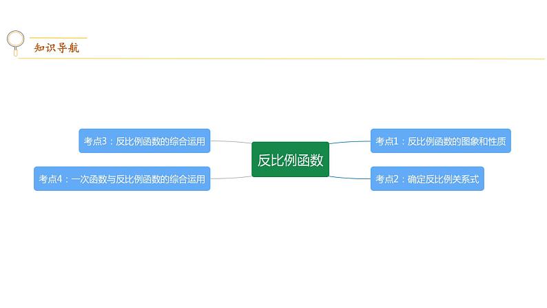 专题09 反比例函数【考点精讲】-【中考高分导航】备战2022年中考数学考点总复习(全国通用)课件PPT02