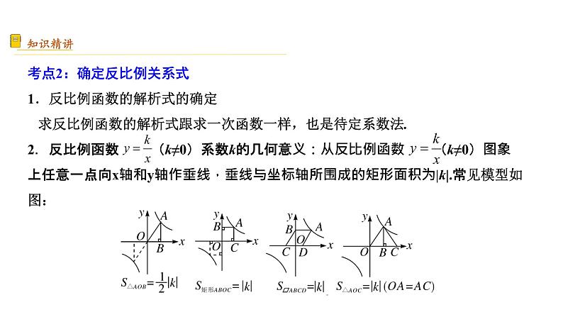 专题09 反比例函数【考点精讲】-【中考高分导航】备战2022年中考数学考点总复习(全国通用)课件PPT08