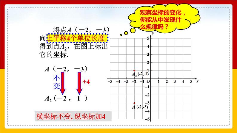 第9课《坐标方法的简单应用》课件(第2课时)第5页