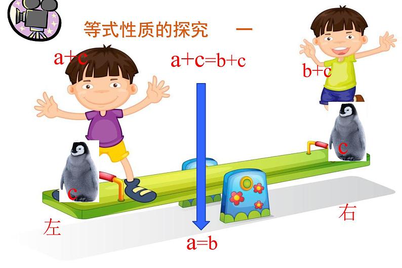 3.1.2等式的性质-课件2021-2022学年人教版数学七年级上册06