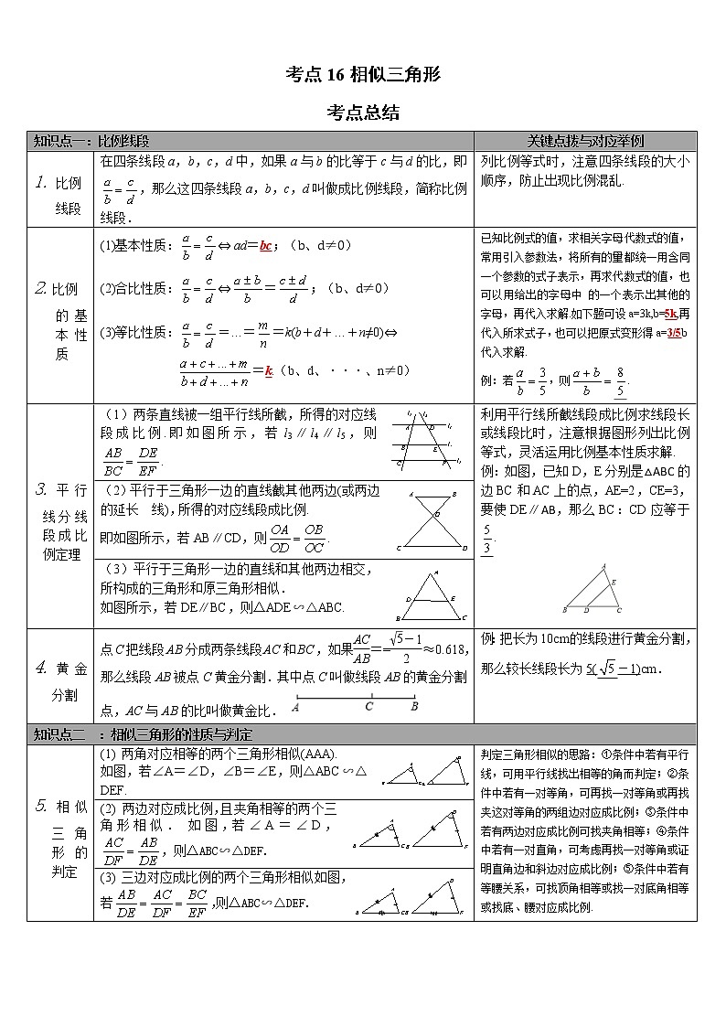考点16相似三角形(解析版)-2022年数学中考一轮复习考点透析(华师大版)第1页