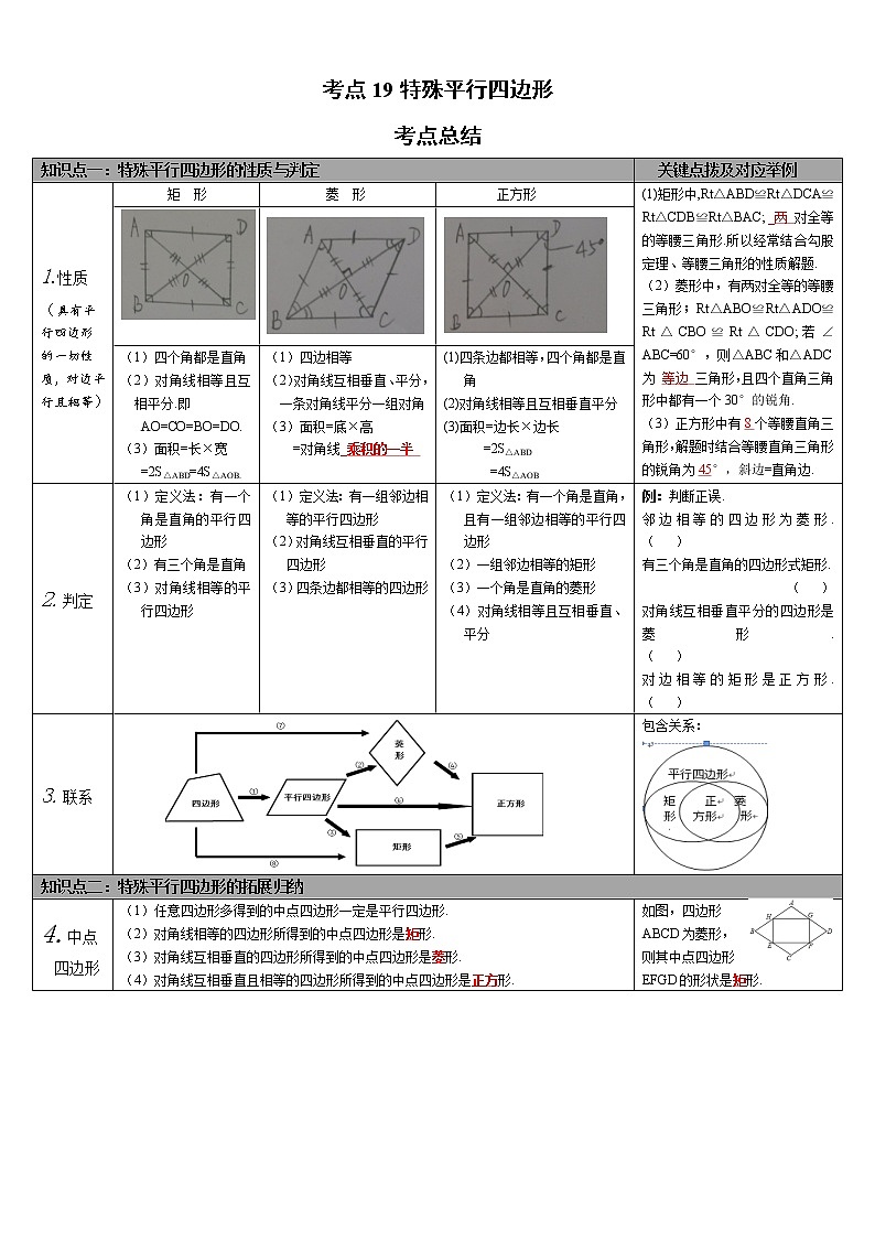 考点19特殊平行四边形(解析版)-2022年数学中考一轮复习考点透析(华师大版)第1页