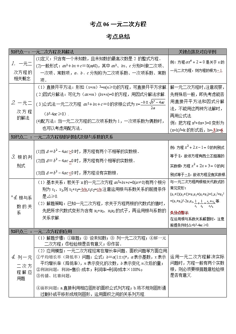 考点06一元二次方程(解析版)-2022年数学中考一轮复习考点透析(华师大版) 试卷01