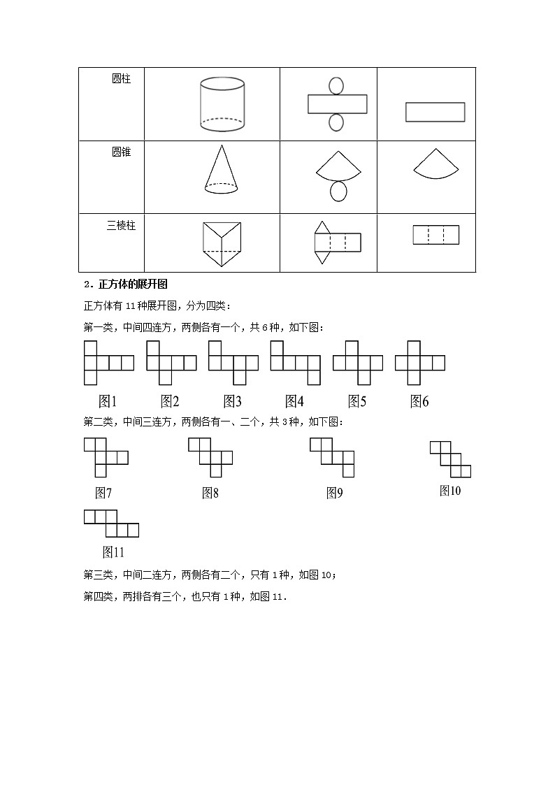 考点22 视图与投影(解析版)-2022年数学中考一轮复习考点透析(冀教版)第2页