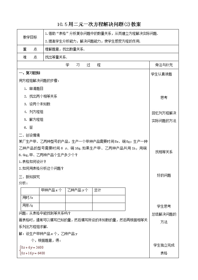 10.5 用二元一次方程组解决问题(2)教案第1页