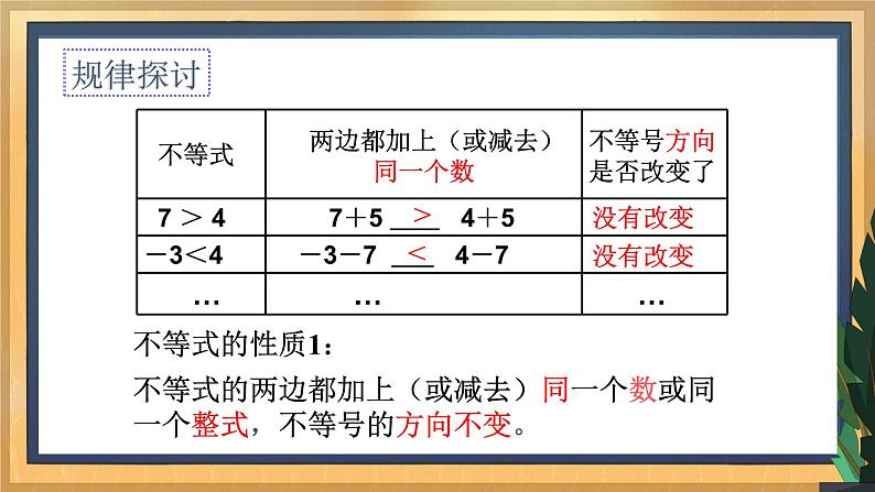 11.3 不等式的性质 课件第5页