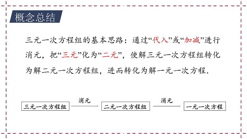 10.4 三元一次方程组 教学课件第8页