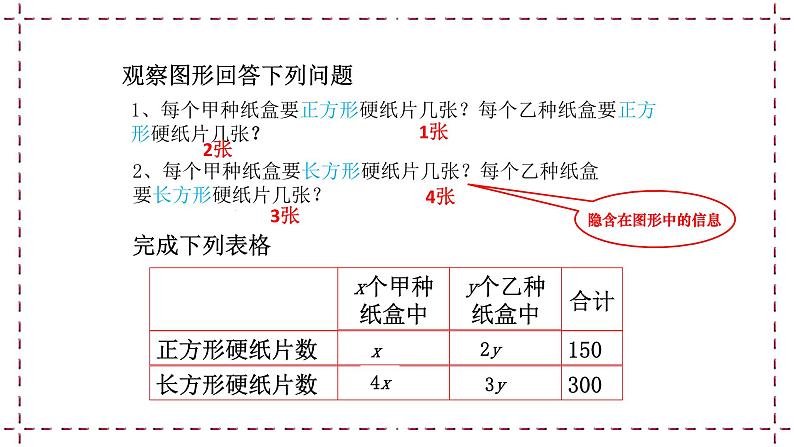10.5 用二元一次方程组解决问题(3)教学课件第4页