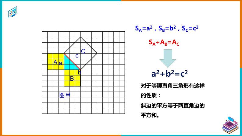 17.1.1 勾股定理的证明(课件+教案+学案+练习题)08