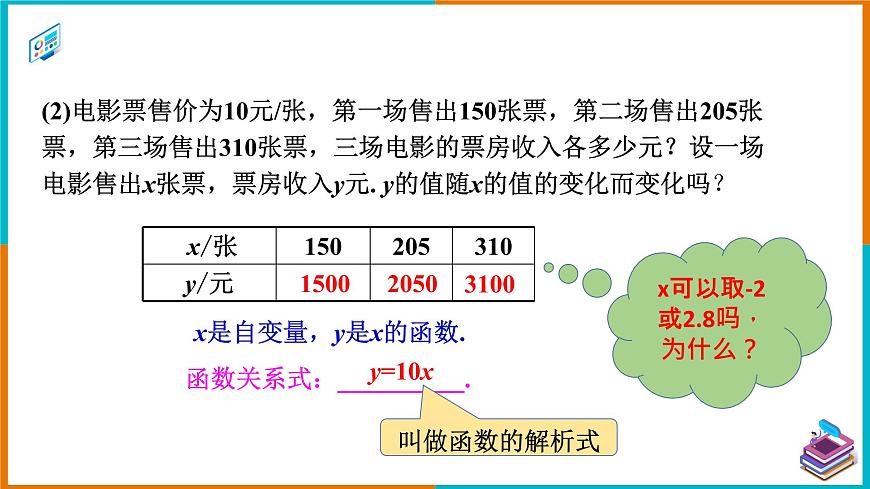 19.1.1 變量與函數(shù)(3) 課件第7頁