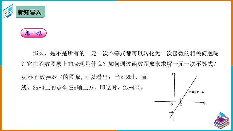 19.2.3 一次函数与方程、不等式(2) 课件第4页