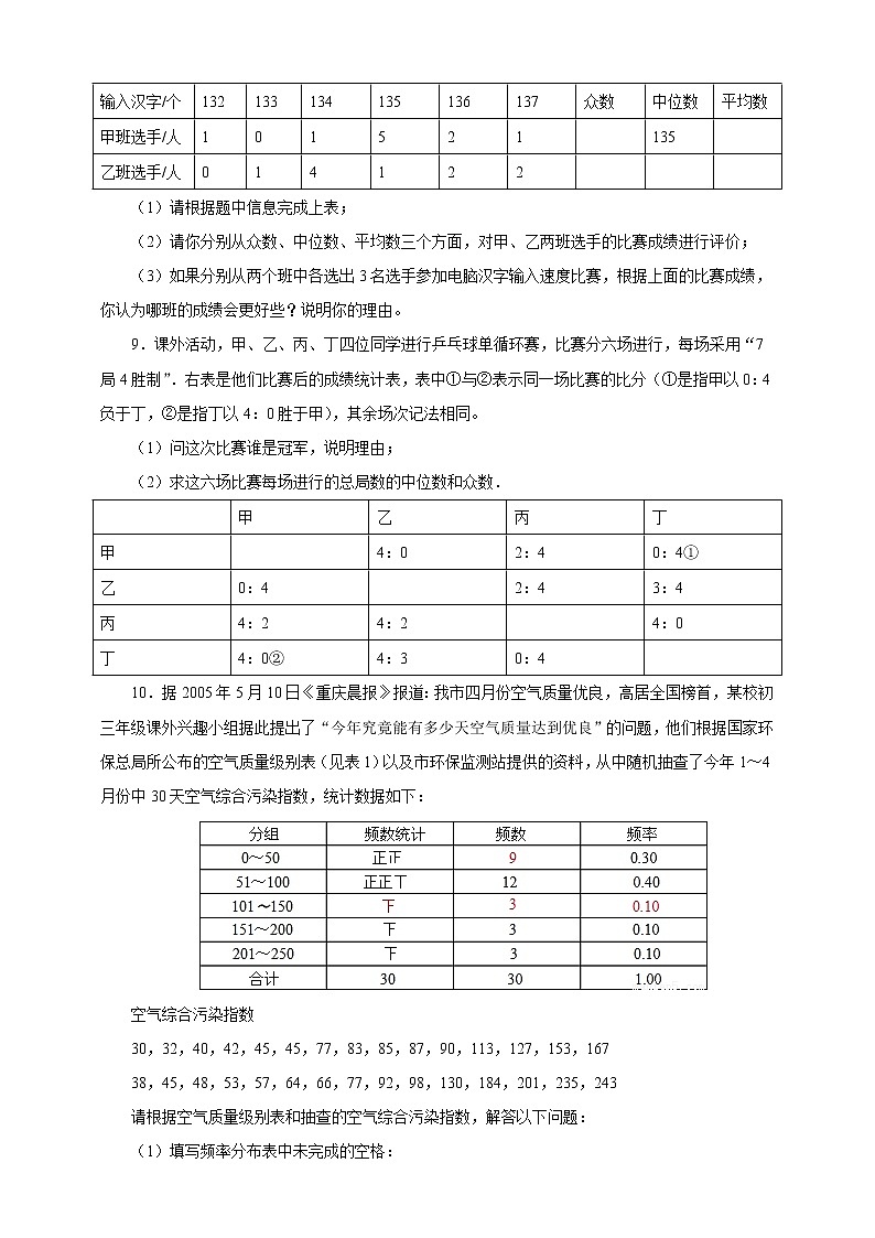20.1.2中位数和众数(2)练习题第2页
