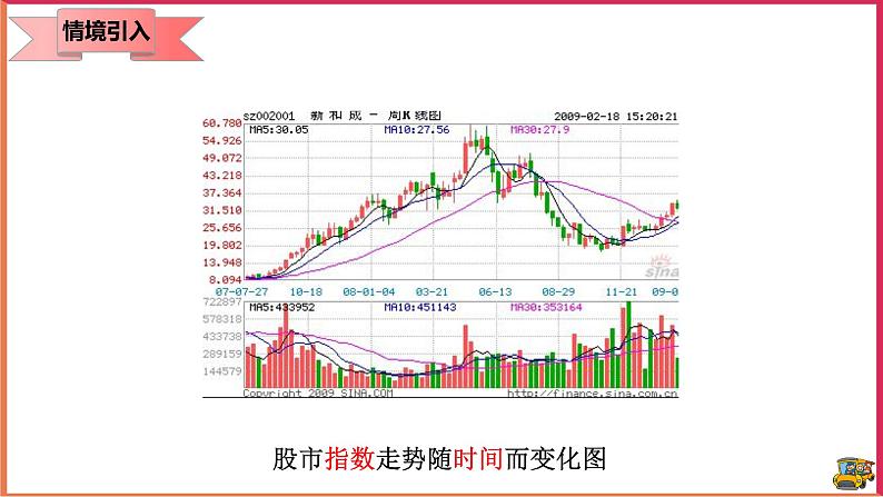 19.1.2 函数的图象 (1) (课件+教案+学案+练习)05