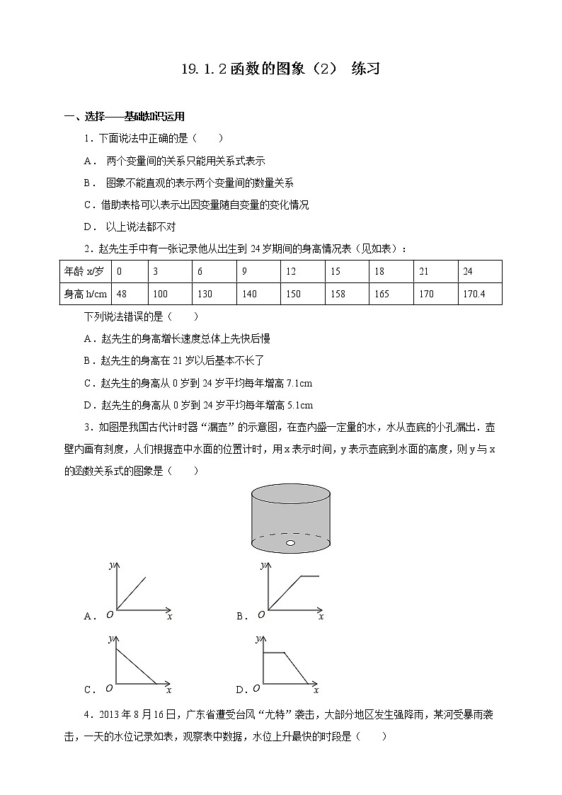 19.1.2函數(shù)的圖象 （2） 練習第1頁