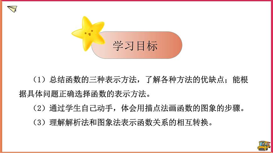 19.1.2函數(shù)的圖象 (2) 課件第2頁