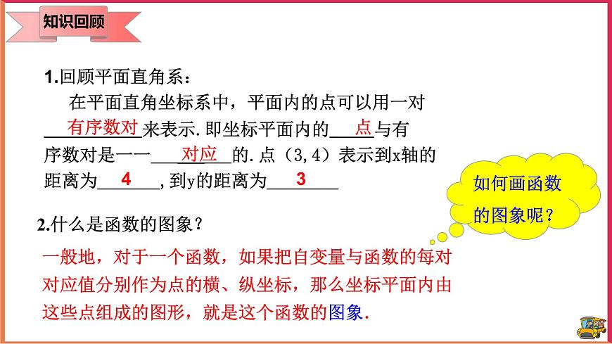 19.1.2函數(shù)的圖象 （2） 課件第3頁