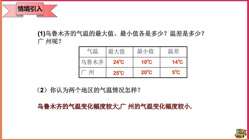20.2 数据的波动程度 (课件+教案+学案+练习)04