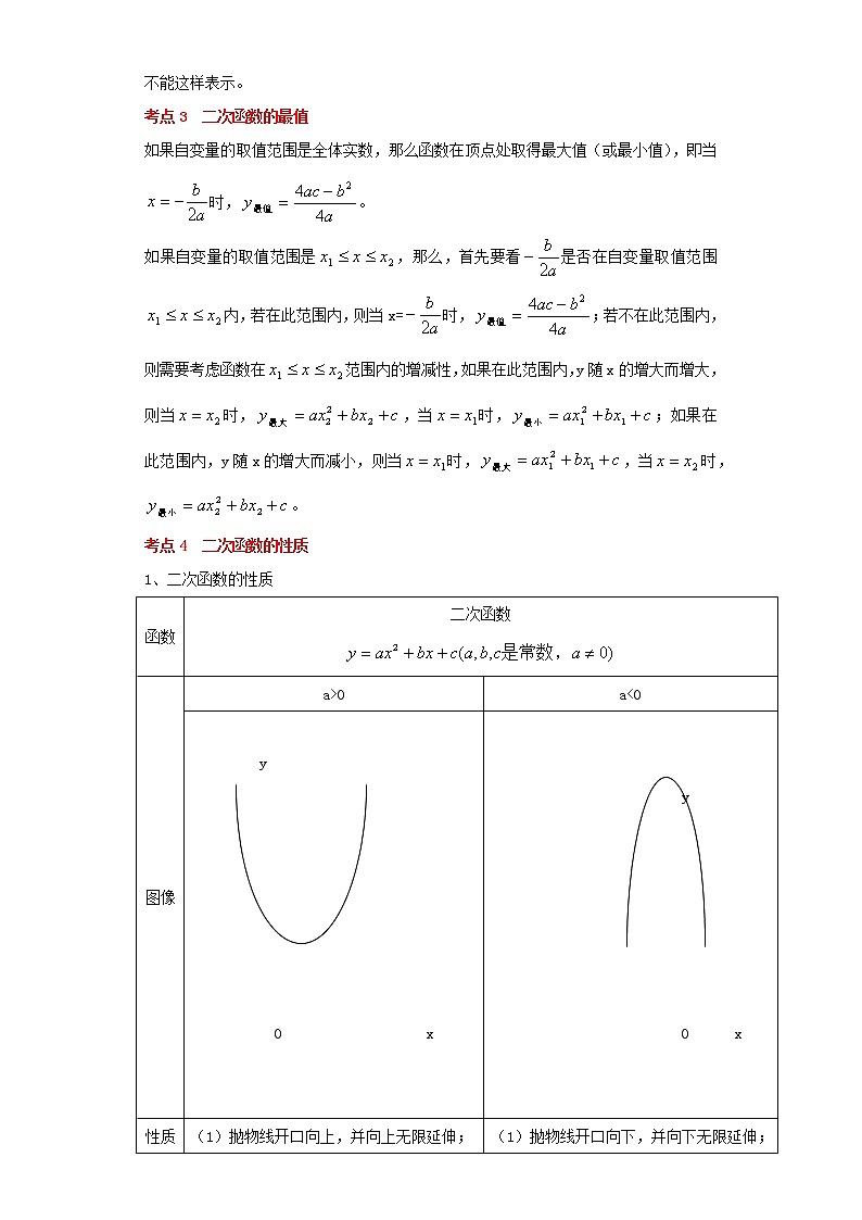 考點(diǎn)13二次函數(shù)的圖象與性質(zhì)（解析版）練習(xí)題第2頁(yè)